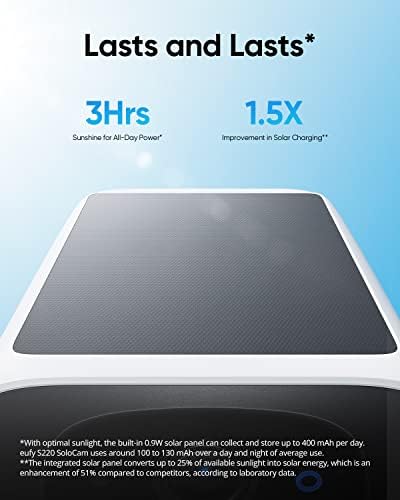 eufy Security SoloCam S220, Solar Security Camera, Wireless Security Camera Outdoor, 2K Resolution, Continuous Power, No Monthly Fee, HomeBase 3 Compatible, 2.4 GHz Wi-Fi, for Outdoor Surveillance - Image 2