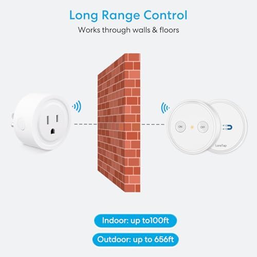 LoraTap Mini Remote Control Outlet Plug Adapter, 656ft Range Wireless Light Switch for Household Appliances, No Hub Required, 10A/1100W, White - Image 6
