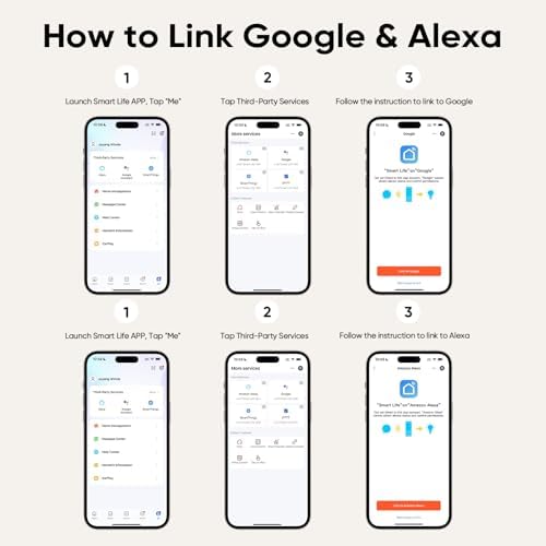 Smart Power Strip, Yozisital Surge Protector with 6 Smart Outlets and 4 USB Ports, 5FT Flat Plug Extension Cord for Home Office - Image 6